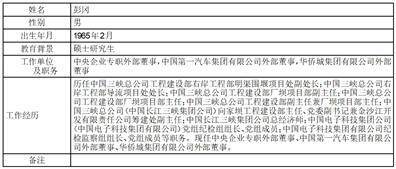 证券代码：601669 证券简称：中国电建 公告编号：2024-056