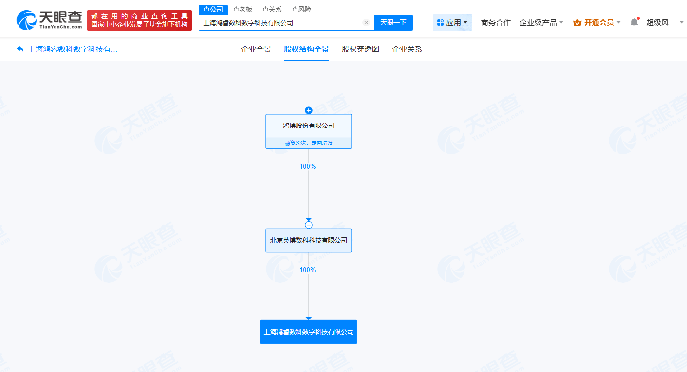 鸿博股份在上海成立鸿睿数科公司