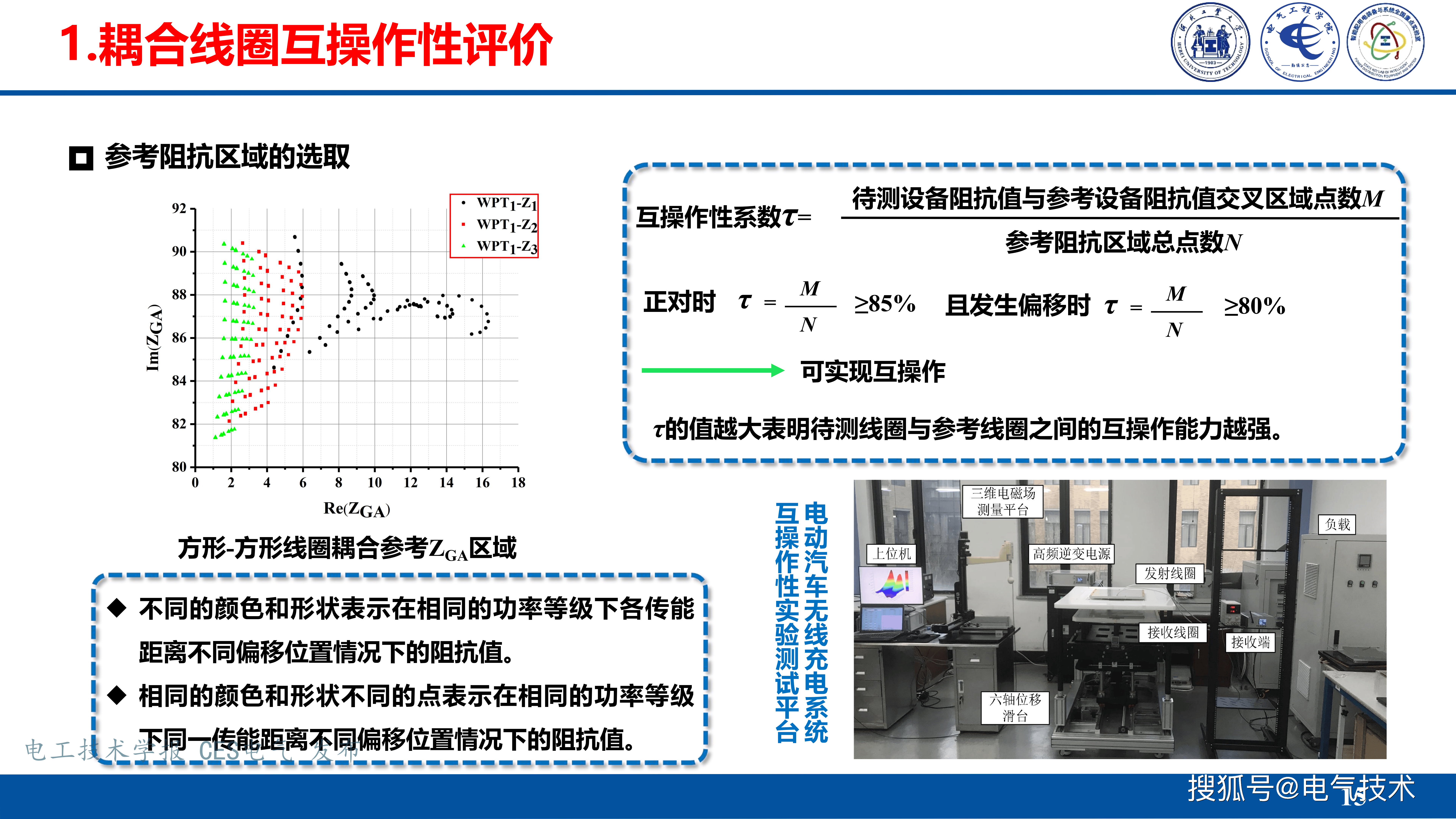 河北工业大学张献教授：无线电能传输互操作技术挑战与发展