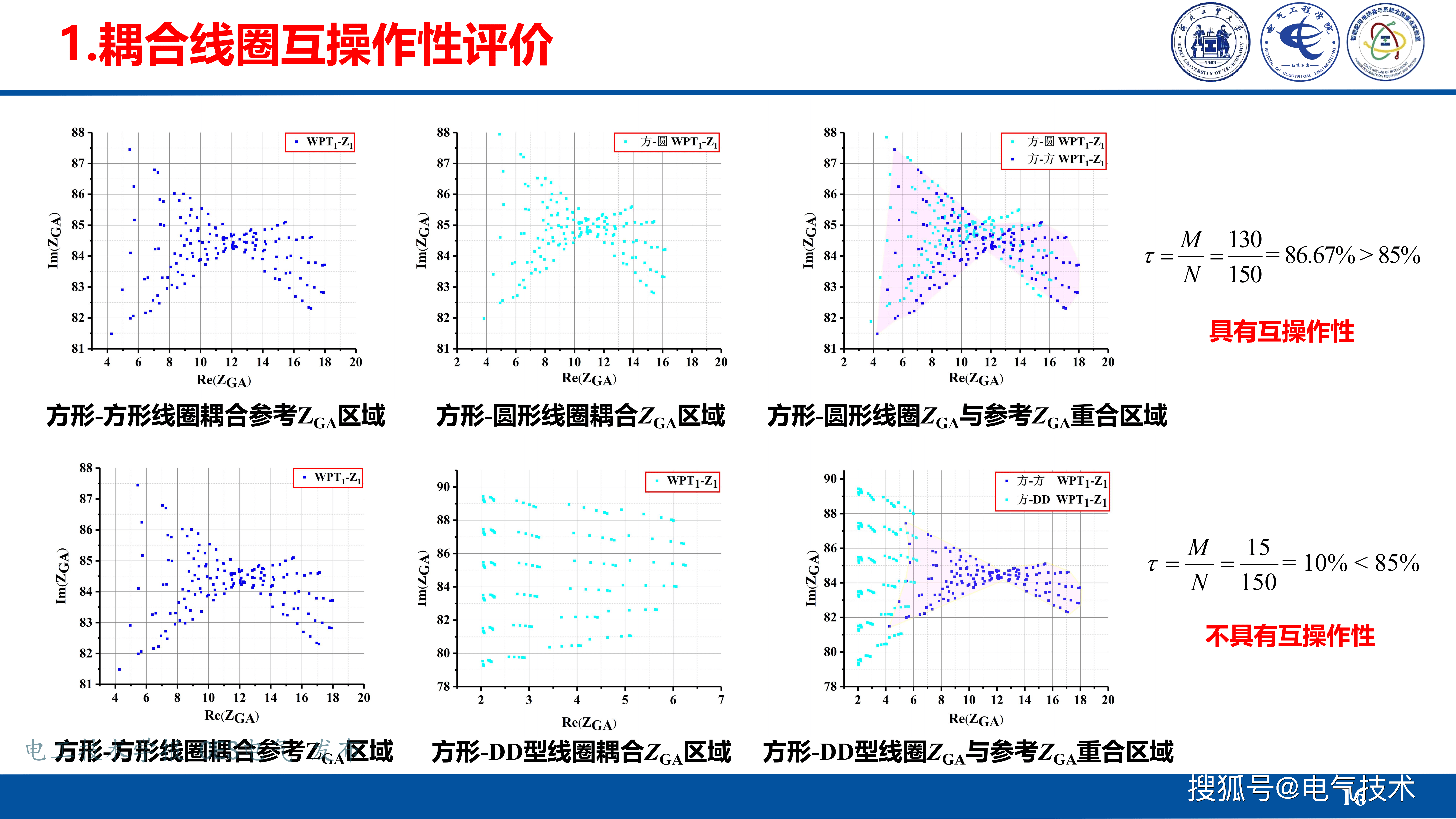 河北工业大学张献教授：无线电能传输互操作技术挑战与发展