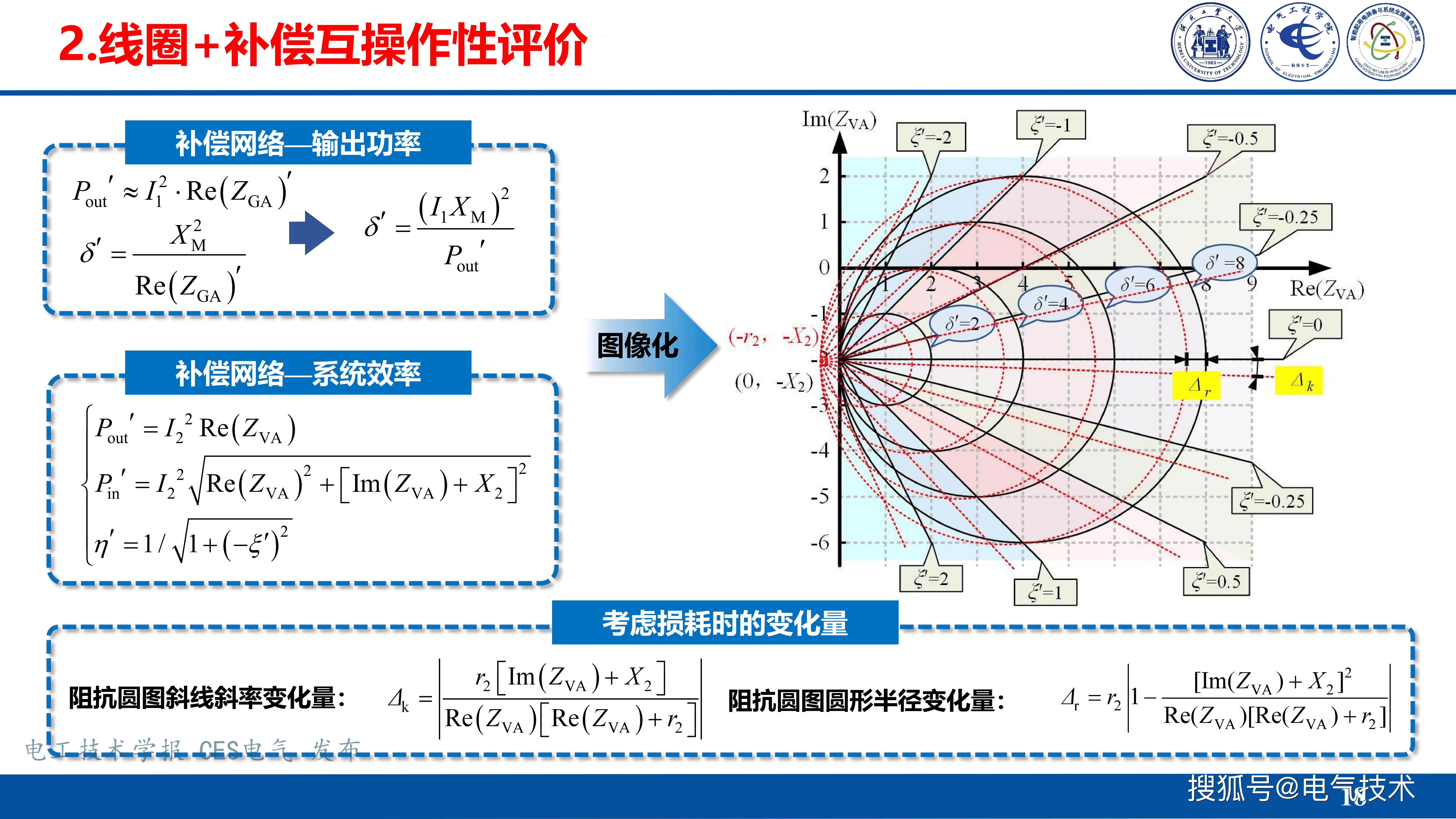 河北工业大学张献教授：无线电能传输互操作技术挑战与发展