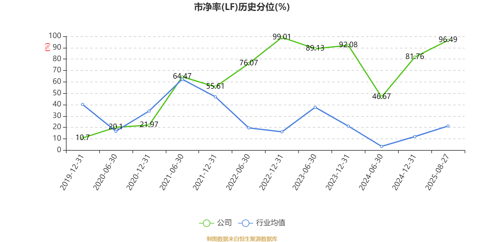 美邦服饰:2025年上半年净利润993.03万元