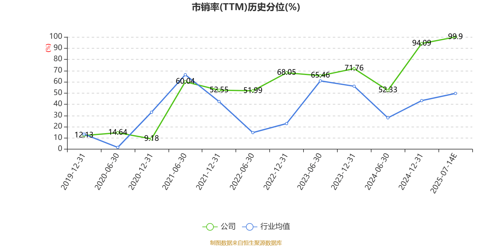 美邦服饰:2025年上半年净利同比预降86.98%-90.88%