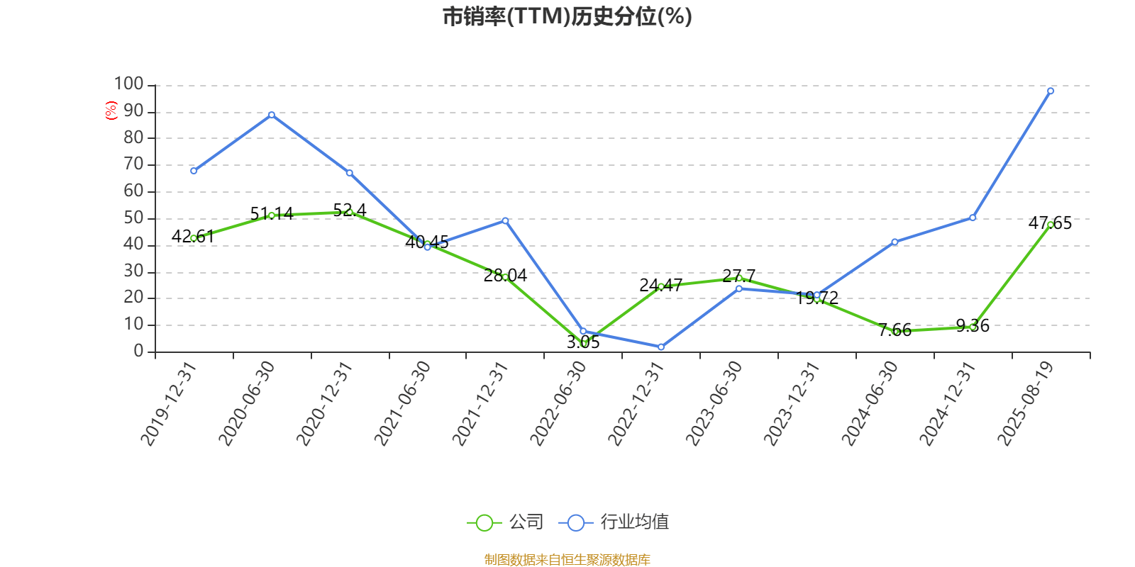中京电子:2025年上半年盈利1828.57万元 同比扭亏
