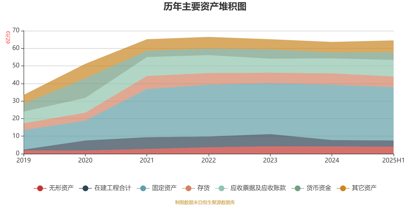 中京电子:2025年上半年盈利1828.57万元 同比扭亏