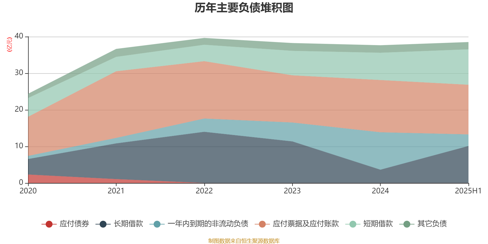 中京电子:2025年上半年盈利1828.57万元 同比扭亏