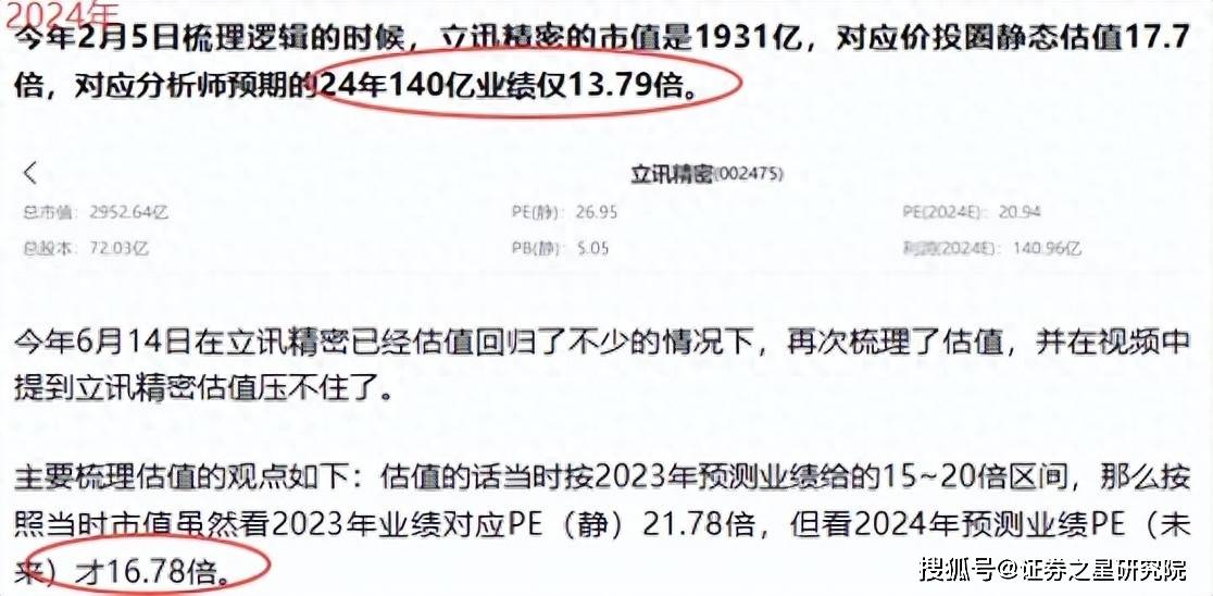 立讯精密又创新高了！