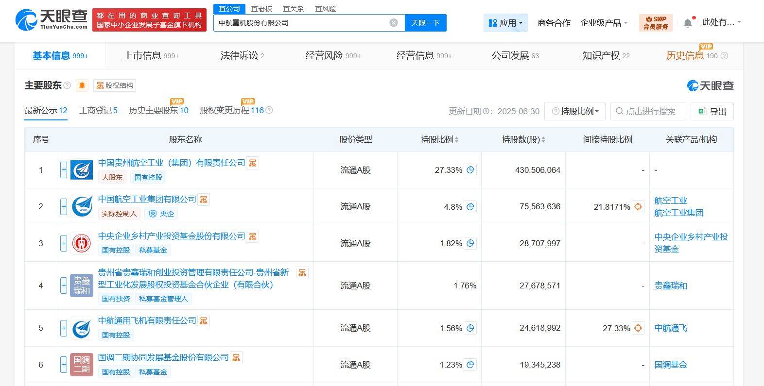 中航重机增资至15.75亿