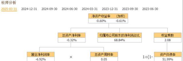 军工四小龙:内蒙一机、北方导航、高德红外、海兰信,谁更强?