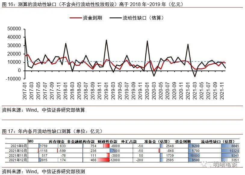 对冲外汇占款(外汇对冲项目骗局)