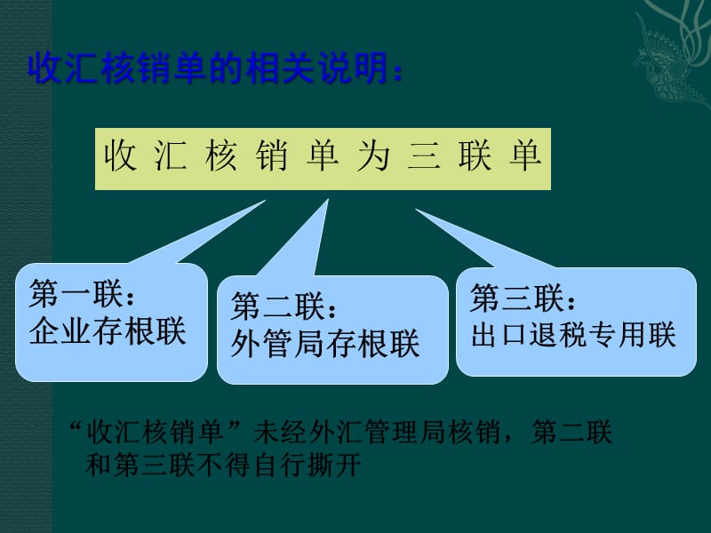 外汇的退税(外汇退税需要提单吗)