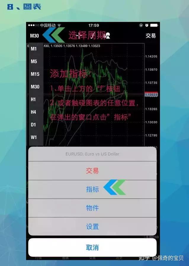 mt4外汇模拟交易(mt4模拟外汇交易软件)