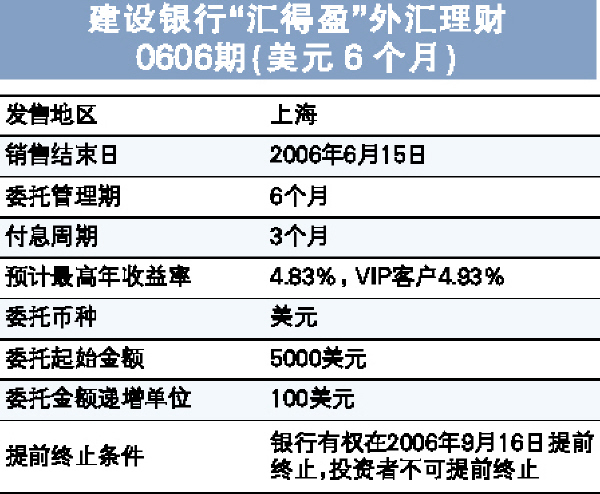 哪家银行外汇(哪家银行外汇点差低)