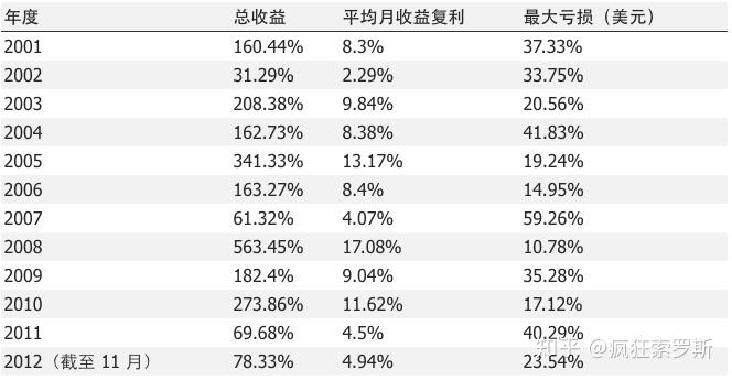 外汇点差是什么意思(外汇点差是什么意思?知乎问答)