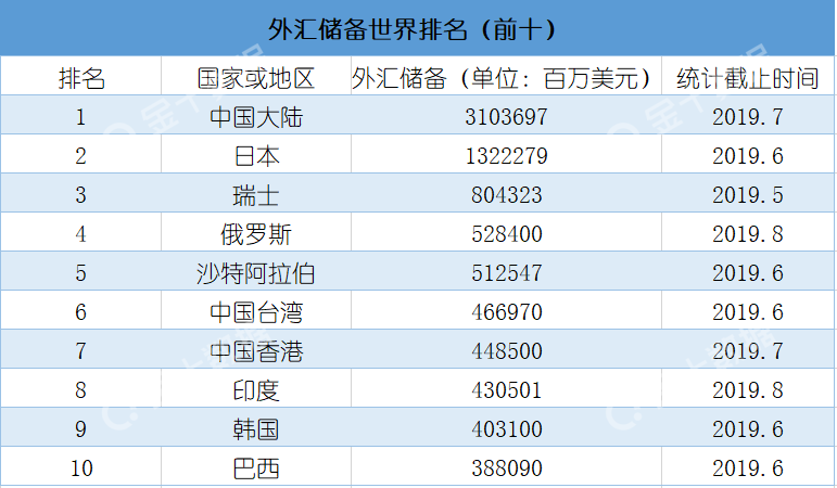 外汇业网(外汇行业资讯)