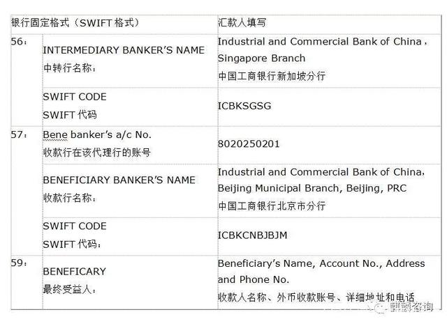 公司境外汇款(公司境外汇款额度)