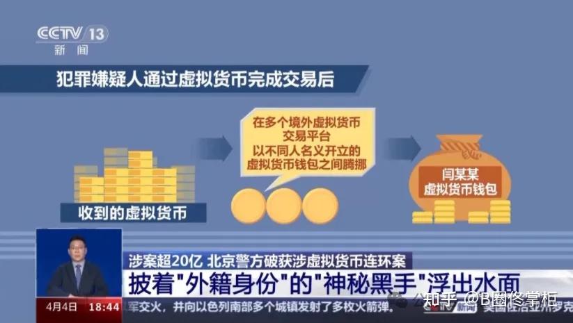 外汇的违规(外汇违规宣传语)