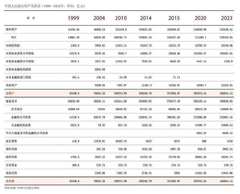 外汇政策2017(外汇政策2024年3月)