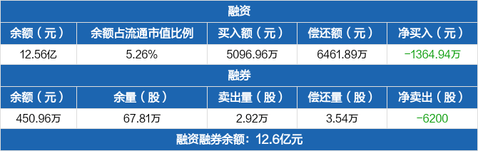 太原山西证券(太原山西证券地址)