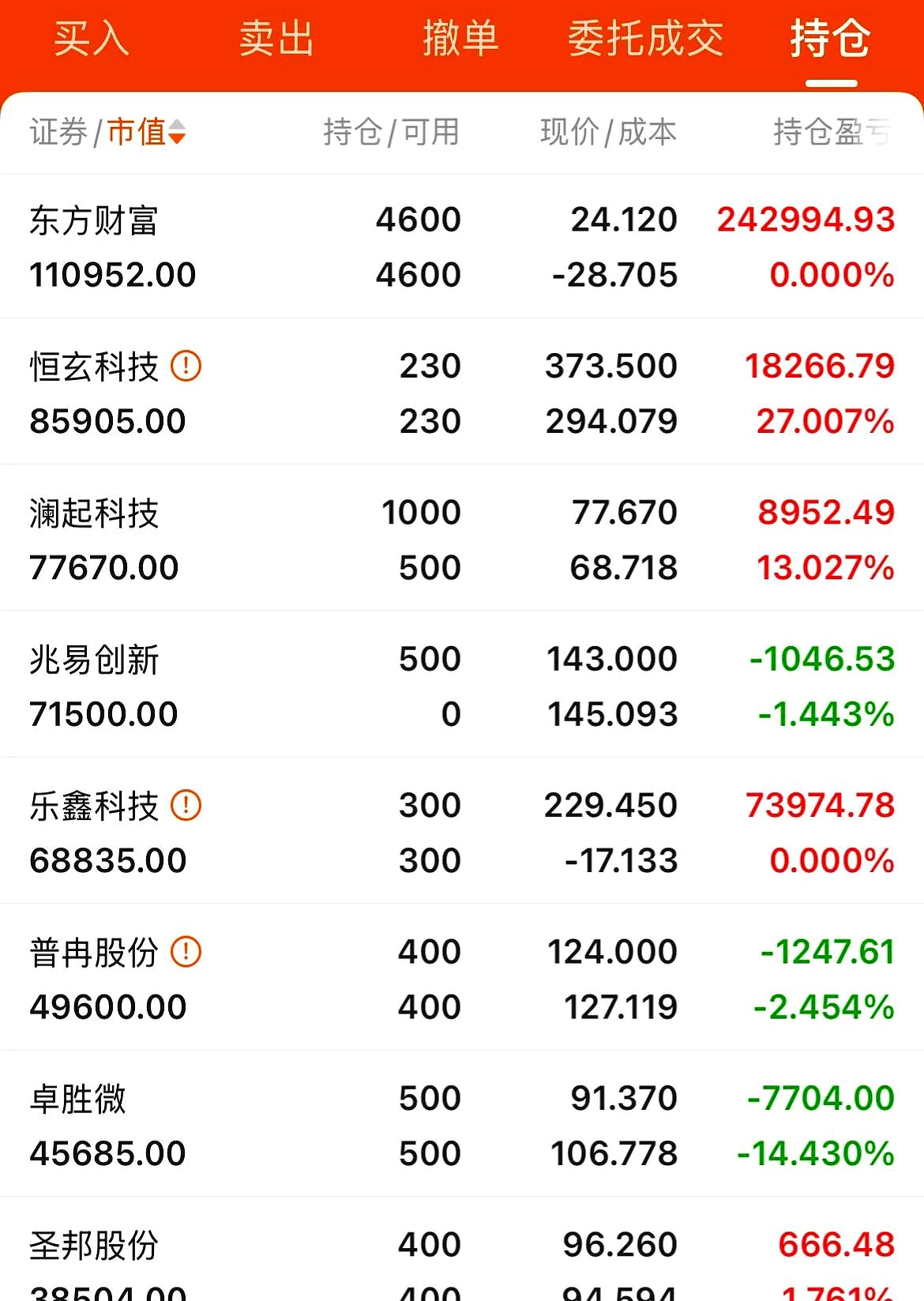 clo资产证券化(clo资产证券化是什么)