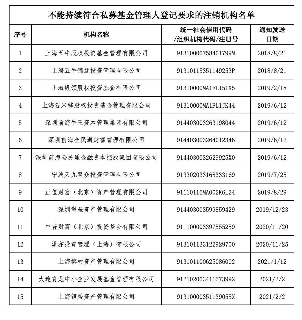 证券登记机构(证券登记机构包括)