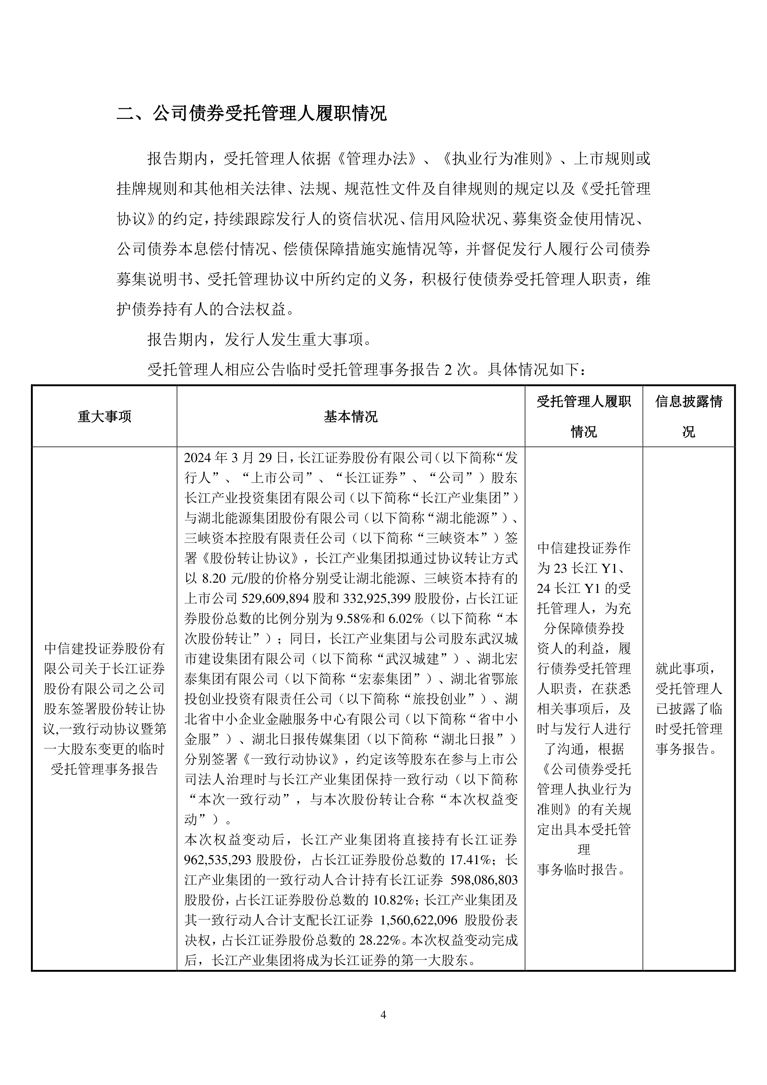 长江证券保荐(长江证券保荐十一部)
