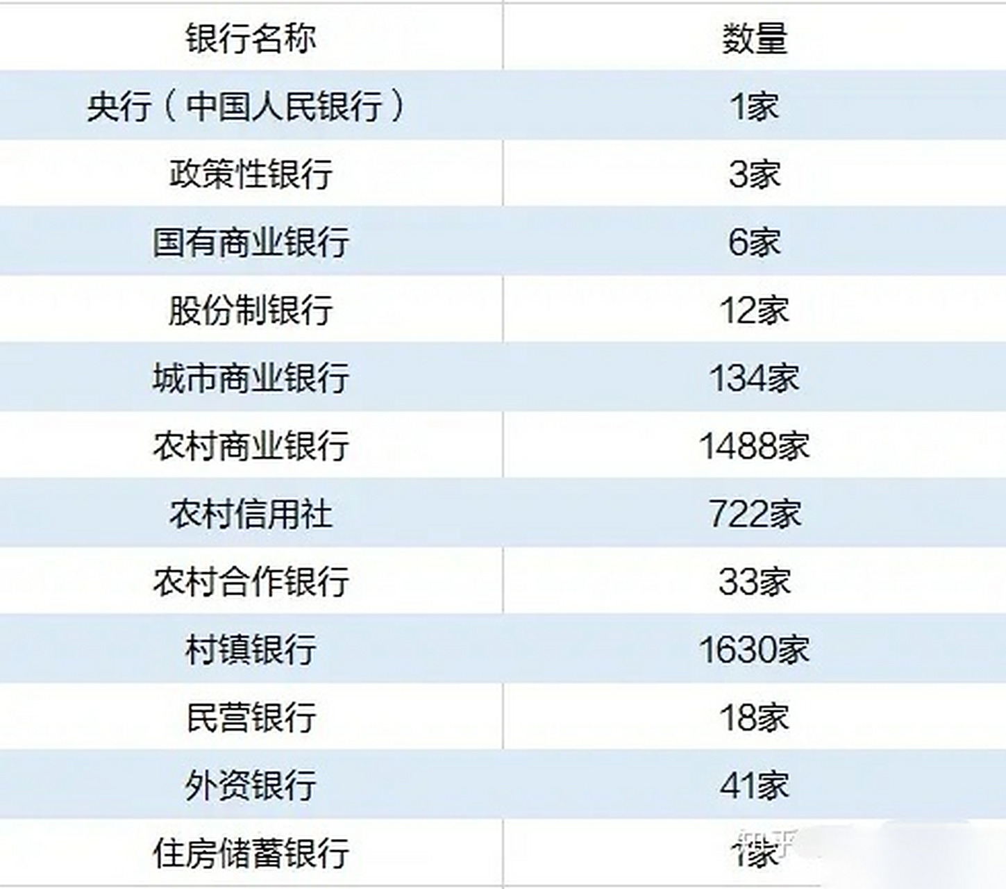 银行证券待遇(银行证券属于国企吗)