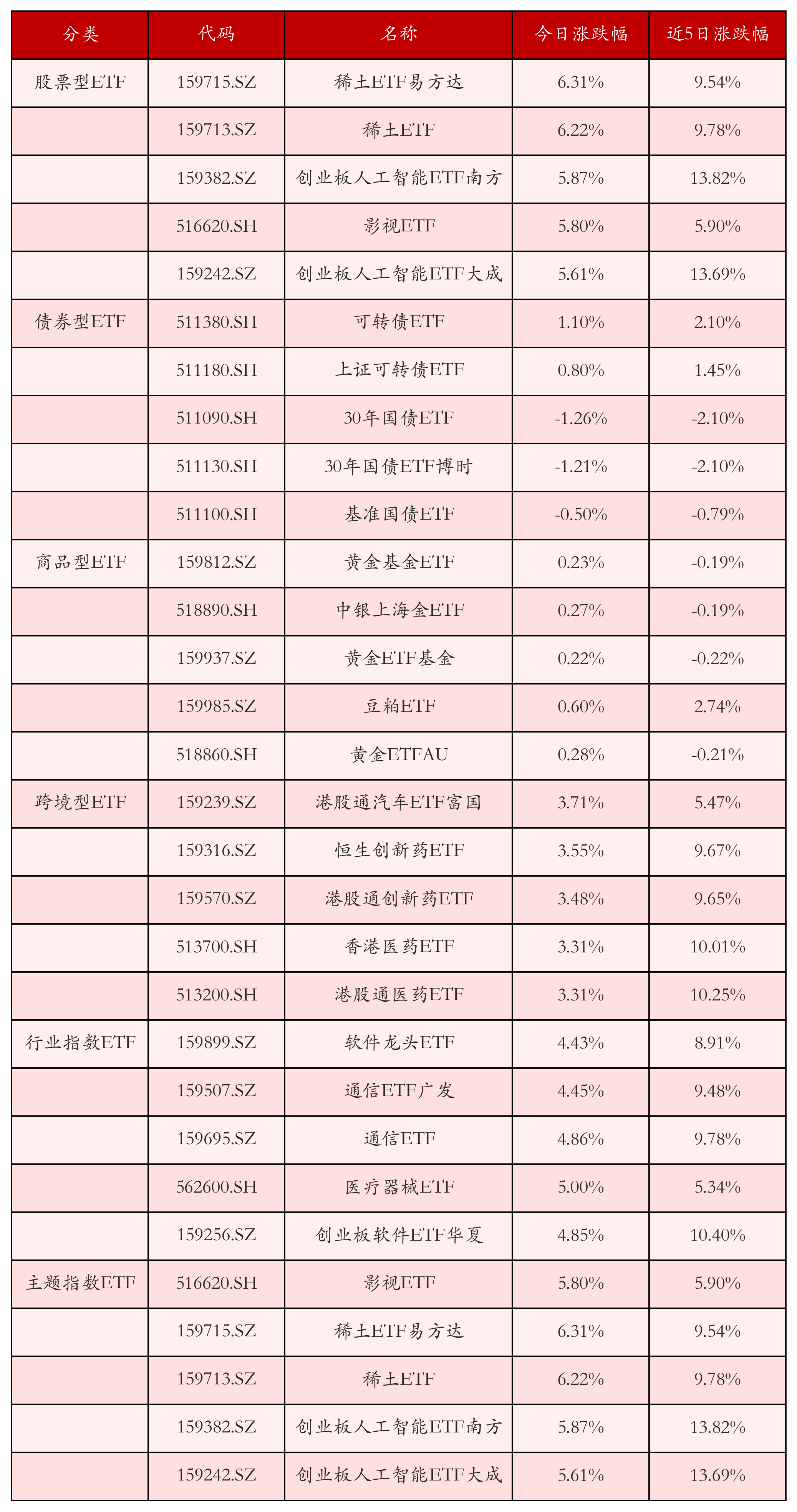 股票证券投资(股票证券投资攻略)