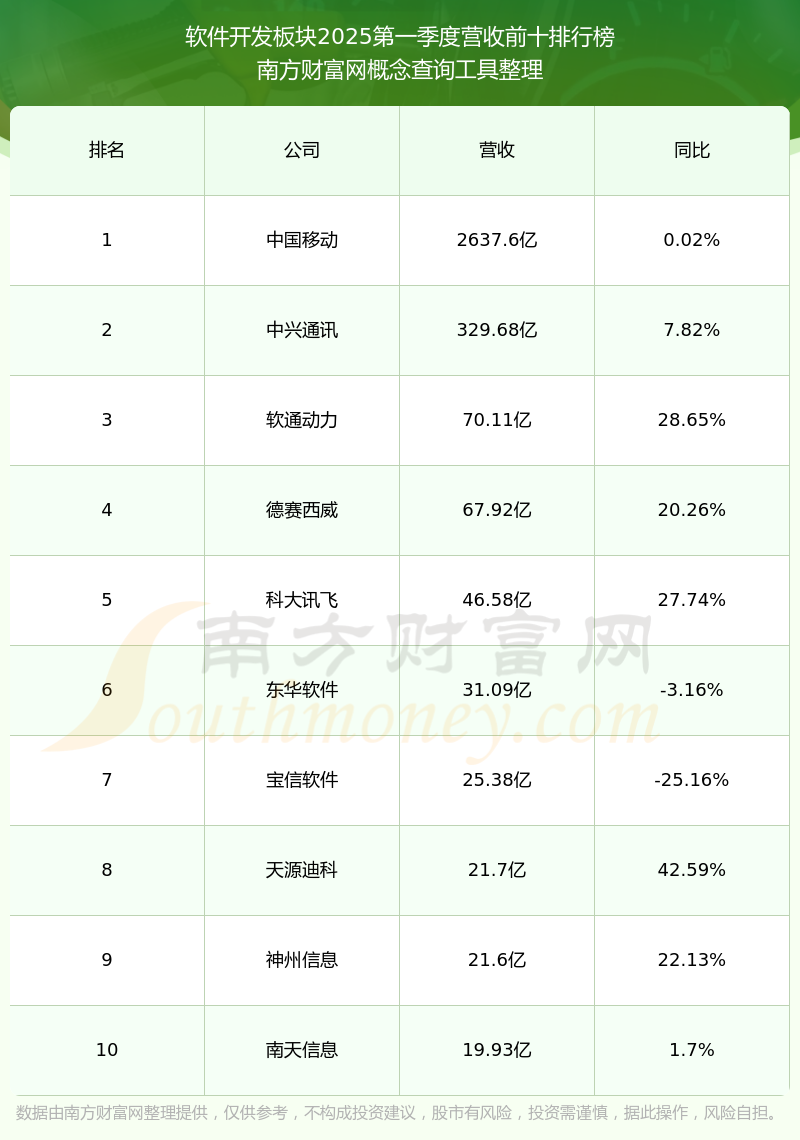 中邮证券怎么样(中邮证券是干什么的,对存款人有损失吗)