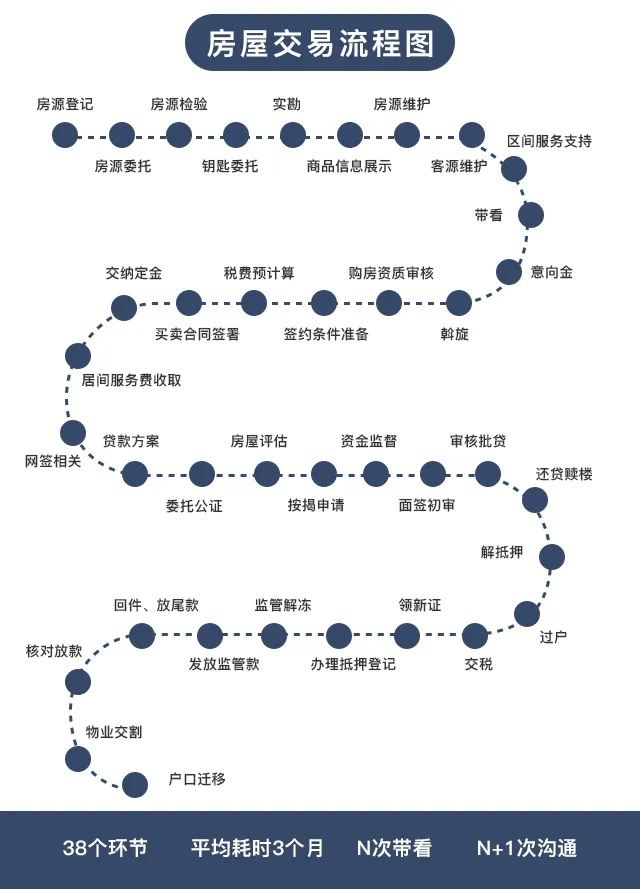 证券客户禁止取款(证券账户提示禁止取款)