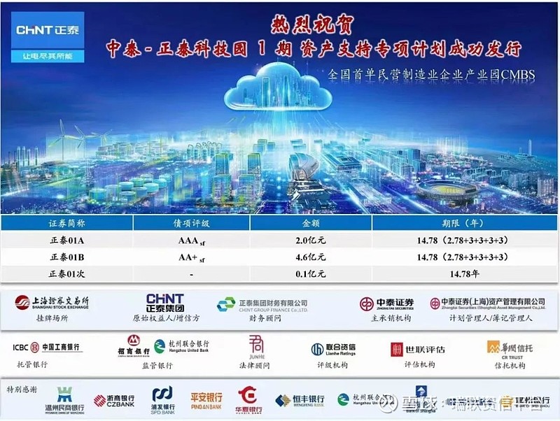 商业银行资产证券化(商业银行资产证券化对轻资本转型的影响)