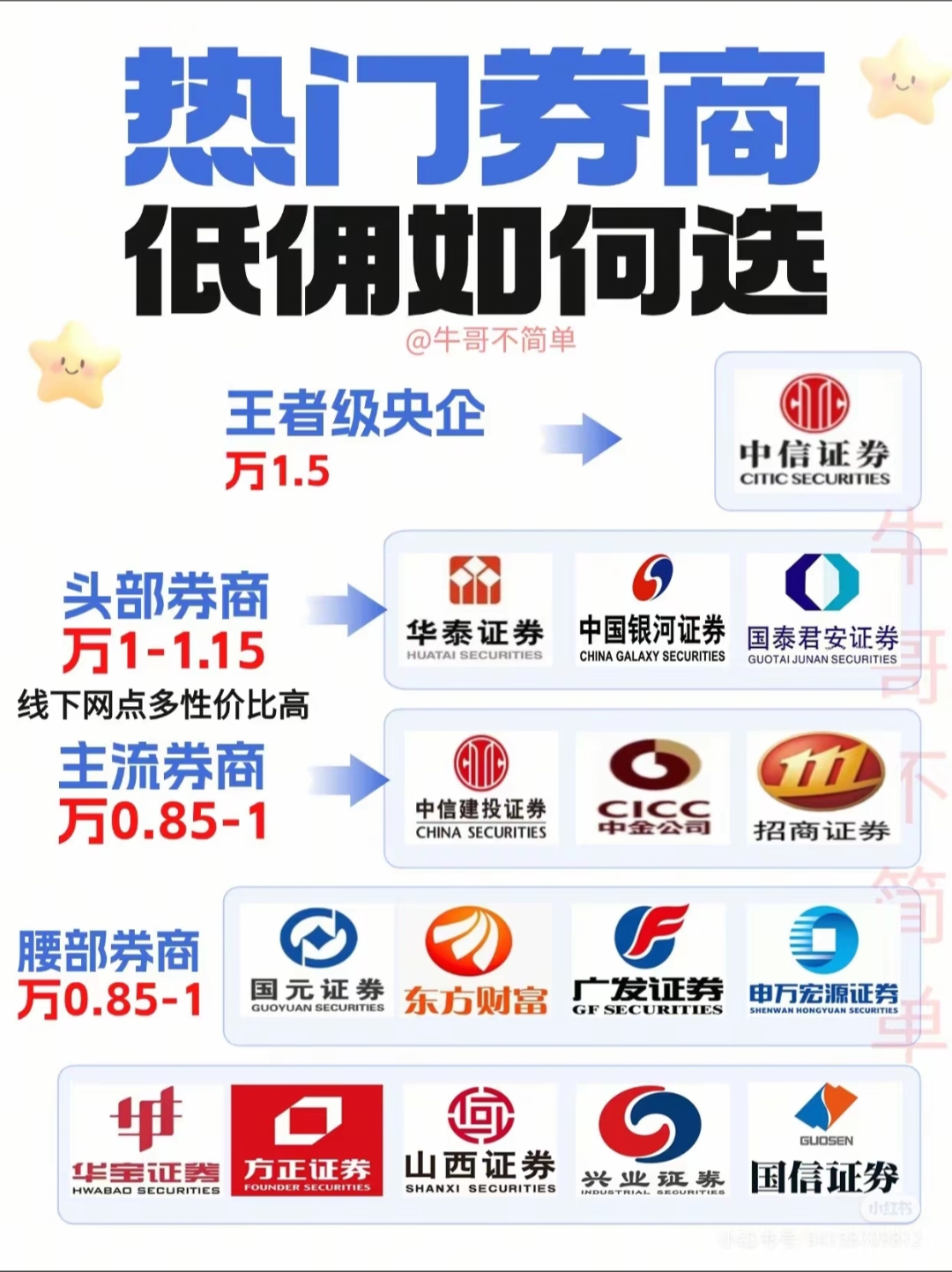 货币市场证券(货币市场证券特征)