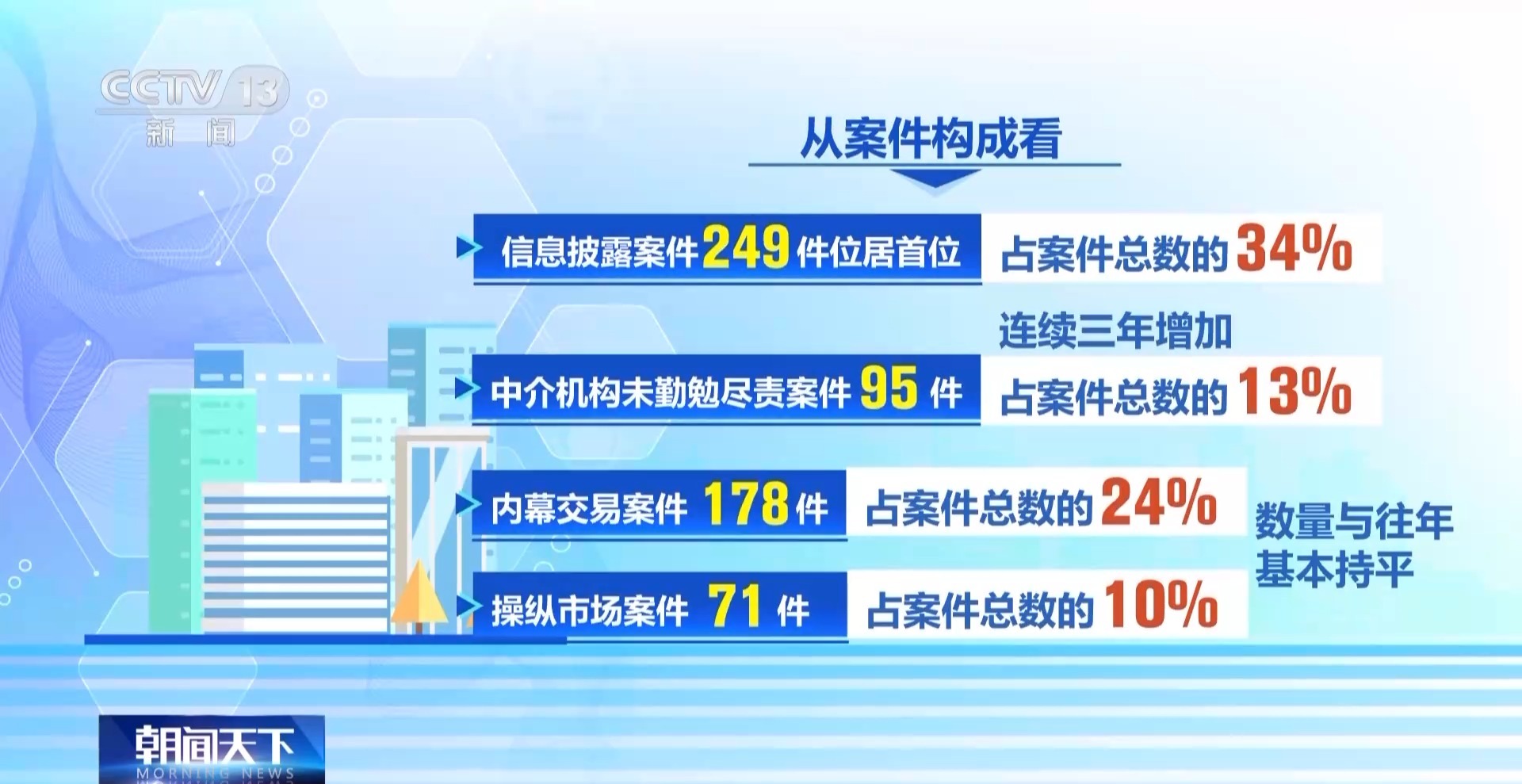 证券会官网查询(证券会官网查询电话)