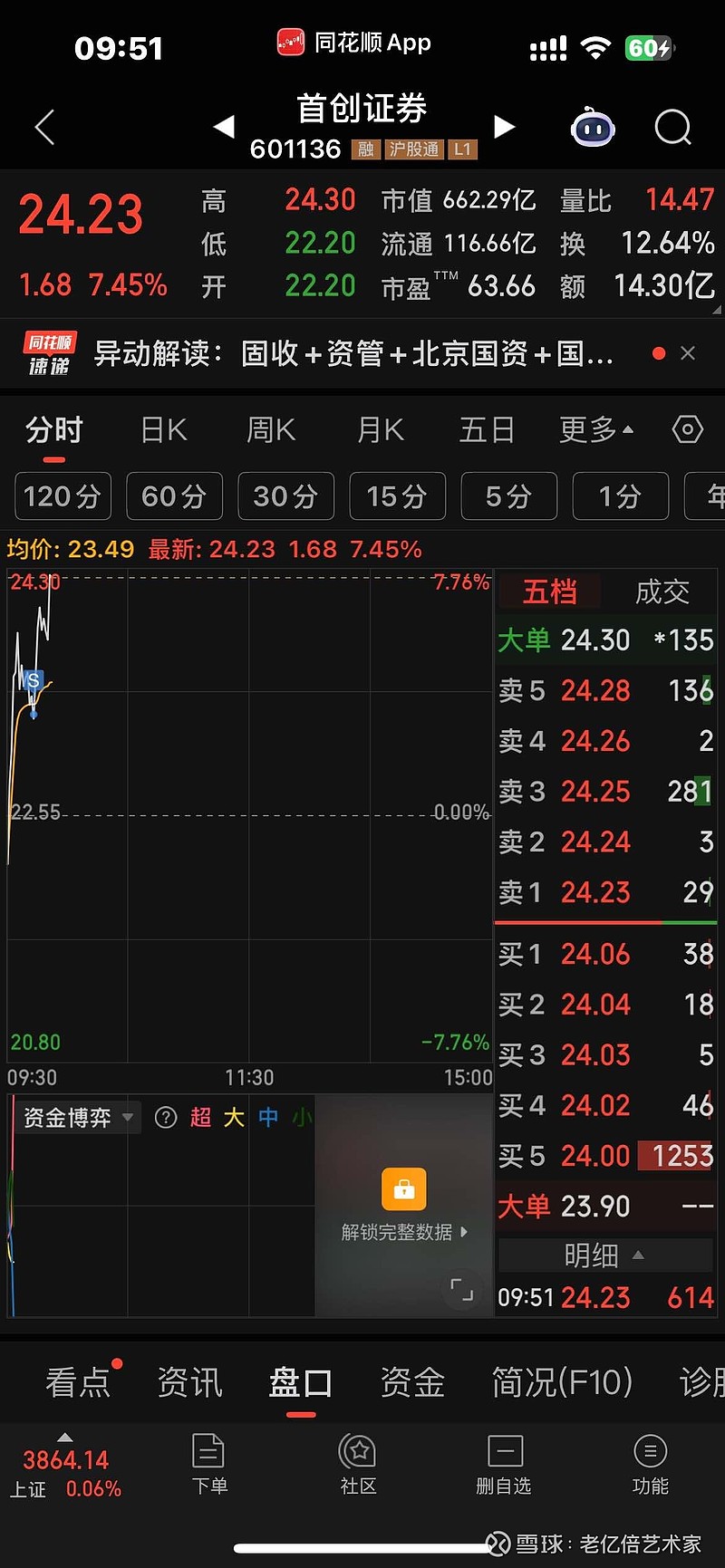 首创证券合一版(首创证券合一版手机版下载)