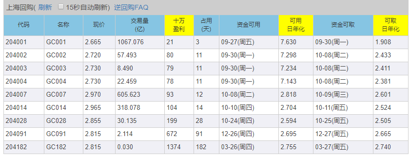 兴业证券优理宝同花顺(兴业证券优理宝是干嘛的)