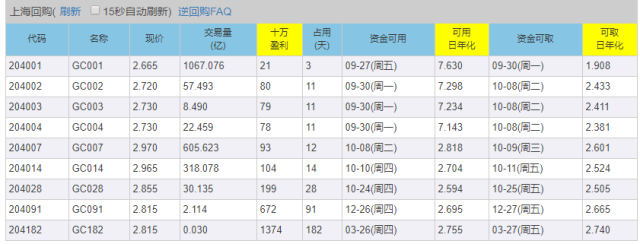 兴业证券优理宝同花顺(兴业证券优理宝是干嘛的)