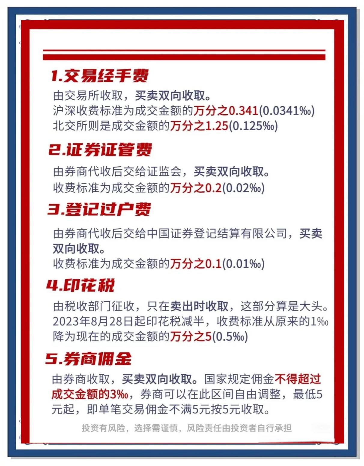 国信证券佣金多少(国信证券佣金多少钱) 国信证券佣金多少(国信证券佣金多少钱)