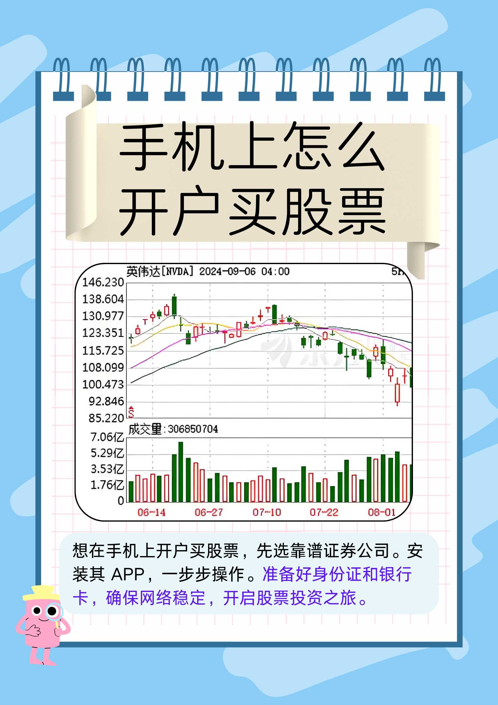 证券开户什么意思(证券开户是怎么回事) 证券开户什么意思(证券开户是怎么回事)